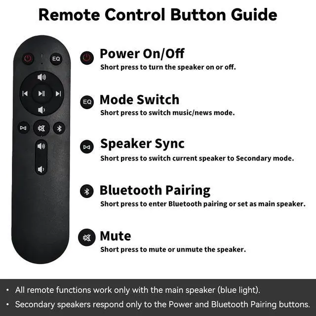 Alt view image 3 of 4 - Remote Control for MZ-658 / MZ-621 / MZ-632 Wall-Mounted Bluetooth Speakers, One-Button Mute, Power On/Off, Volume & Bluetooth Control
