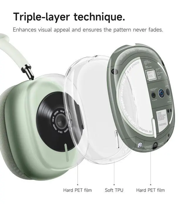 Alt view image 5 of 6 - for AirPods Max Case, TPU Anti-Scratch Ear Cups Cover for Apple AirPods Max - Green