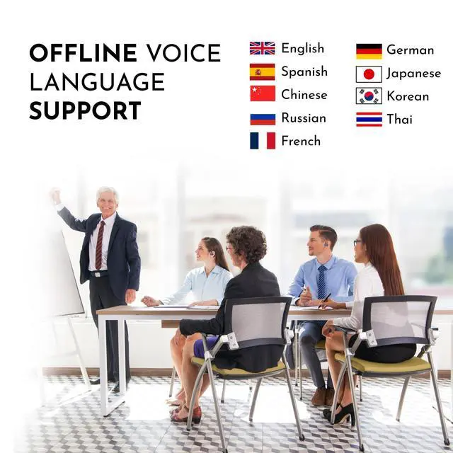Alt view image 7 of 7 - AI Translation Earbuds Real Time - All Language Translator | Headphone Translating Earpiece Device - Wireless Bluetooth Offline Live Translate Earphone Interpreter Open Earpod (Black)