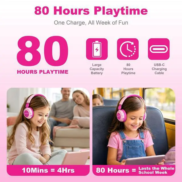 Alt view image 3 of 7 - Kids Bluetooth Headphones for Girls, Pink Foldable Wireless Headset | 85/94dB Safe Volume Limit, 80H Playtime, Bluetooth 5.4, HD Mic, Type-C Fast Charge for School & Travel
