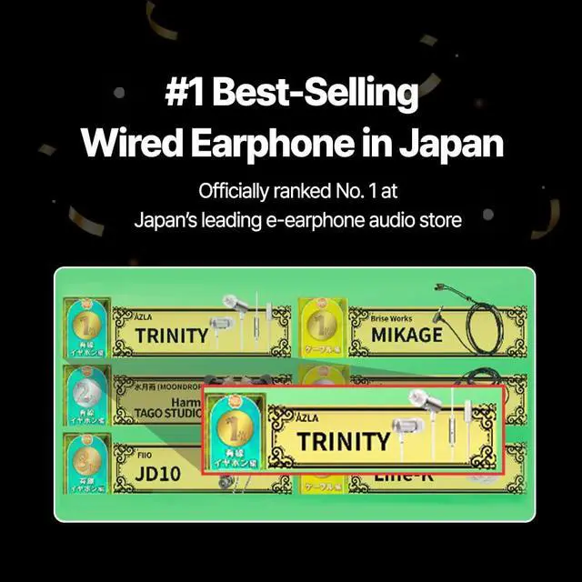 Alt view image 2 of 7 - Trinity USB-C Wired Earphones with DAC & Mic for iPhone & Android