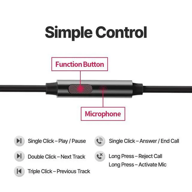Alt view image 7 of 7 - Trinity USB-C Wired Earphones with DAC & Mic for iPhone & Android