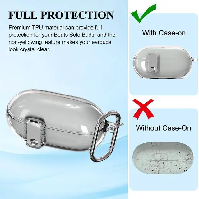 Alt view image 5 of 7 - Clear Shockproof TPU Case Compatible with Beats Solo Buds 2024, Anti-Yellowing Protective Cover for Beats Solo Buds Case with Secure Lock & Carabiner (Clear)