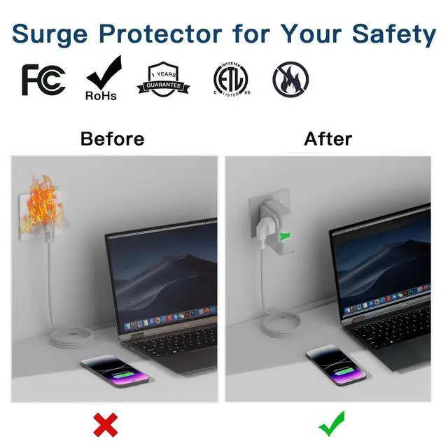 Alt view image 4 of 6 - Surge Protector Outlet with LED Indicators, Single Outlet Surge Protector for Refrigerator, TV, PC, Xbox, PS5, Home Appliance, Wall Voltage Protector with Ground, 120V, 2 Pack