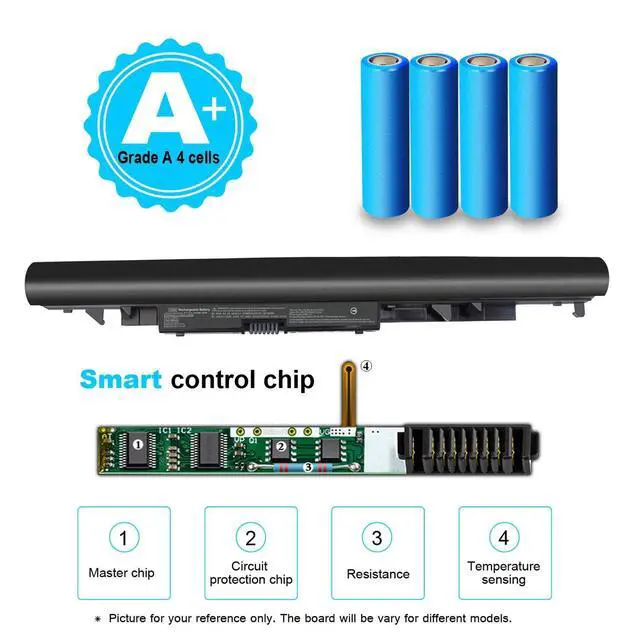 Alt view image 2 of 7 - JC04 JC03 919700-850 919681-421 Battery for HP 15-bs 17-bs 15-bw 15-bs0xx 17-bs0xx 15-bs1xx 15-bs015dx 15-bs013dx 15-bs192od 17-bs011dx 17z-ak000 Series 919701-850 HSTNN-LB7V HSTNN-LB7W HSTNN-DB8E