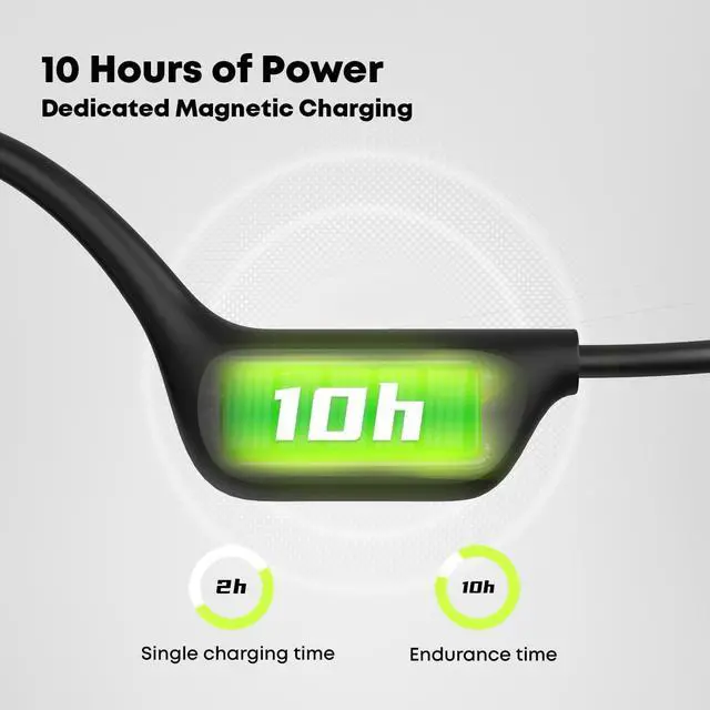 Alt view image 6 of 7 - BE17 Bone Conduction Headphones, Open-Ear, IPX8 Waterproof, 10 Hours Playtime, Bluetooth 5.4, 32GB Built-in Memory, Lightweight and Comfortable for Sports & Running
