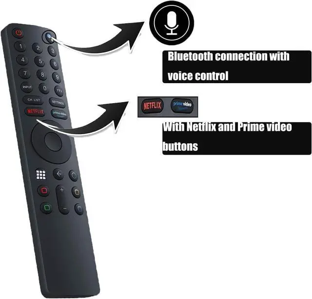Alt view image 5 of 6 - Universal Remote Control for Xiaomi Mi TV 4S 4A Smart TV, Replacement Remote Control for Xiaomi Mi 4S 4A Smart TV with Bluetooth and Voice Control