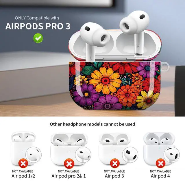 Alt view image 3 of 6 - Case for AirPod Pro 3 Case 2025, Slim Shockproof Protective Cover with Keychain Ring, Wireless Charging Compatible, Stylish Durable Design for Women(Colorful Floral)