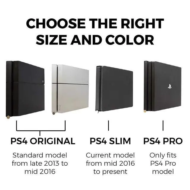 Alt view image 2 of 6 - Wall Mount Compatible with Original PS4 Fat Version | Mount on Wall or Back of TV with VESA Pattern, Does Not Work with Slim or Pro PS4, Hardware Included