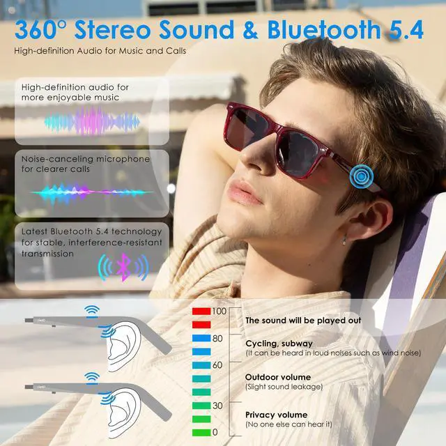 Alt view image 3 of 6 - AI Glasses, Smart Glasses Powered by ChatGPT, Real-Time AI Translation | Polarized lens, AI translation in 145 languages, Handsfree calls, Immersive audio, Holds AI conversations, 11H Playtime