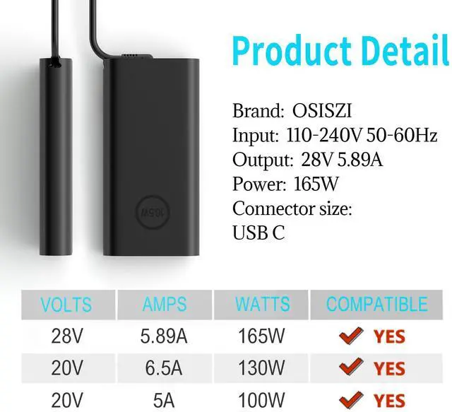 Alt view image 5 of 7 - 2026 165W USB C Charger Compatible with Dell Precision,Pro | Fit for Dell Precision 5690 5680 5490 7690,Pro Max 16 18 Plus MB18250 Laptop Charger XPS 16 9640 14 16