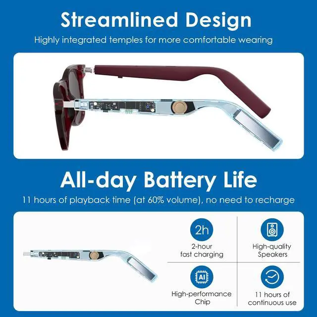 Alt view image 5 of 6 - AI Glasses, Smart Glasses Powered by ChatGPT, Real-Time AI Translation | Polarized lens, AI translation in 145 languages, Handsfree calls, Immersive audio, Holds AI conversations, 11H Playtime