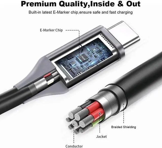 Alt view image 2 of 6 - 135W USB-C Charger for Lenovo P16s Gen 3 ThinkPad 21KS 21KT Laptop Power Supply Adapter Cord