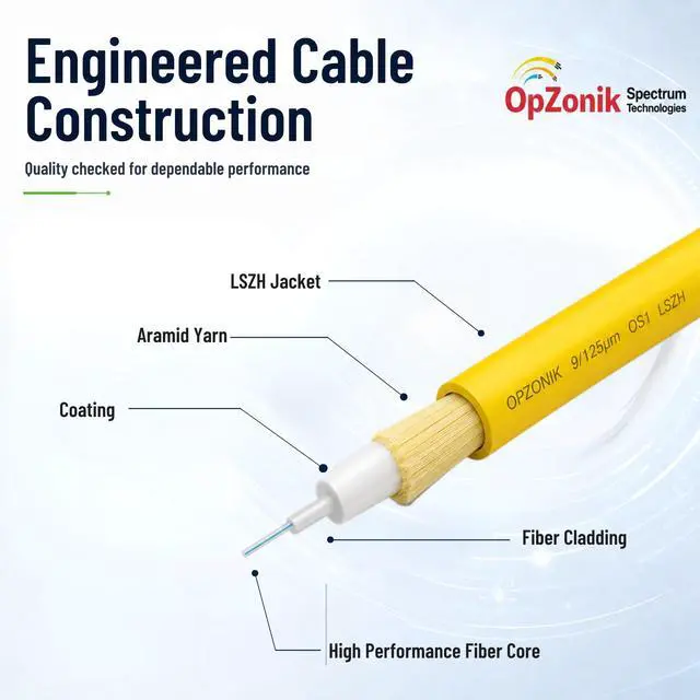 Alt view image 3 of 7 - 1FT LC to SC Fiber Optic Adapter Cable Singlemode 9/125um Duplex, LC Male to SC Female Fiber Adapter Cable 0.3 Meter (1FT)