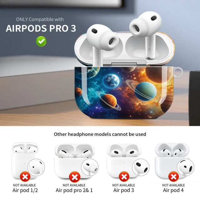 Alt view image 3 of 6 - Case for AirPod Pro 3 Case 2025, Slim Shockproof Protective Cover with Keychain Ring, Wireless Charging Compatible, Stylish Durable Design for Women(Planets Stars Galaxy Space)