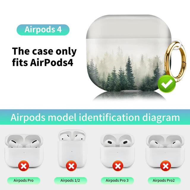 Alt view image 4 of 6 - Compatiable with AirPod 4 Protective Case 2024, Soft Protective Case with Keychain for Women,Cute Shockproof Charging Case Cover for AirPod 4(Forest Tree)