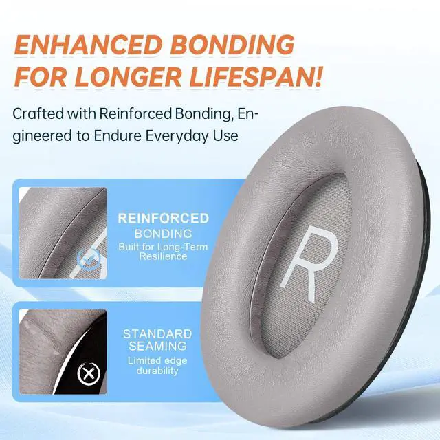 Alt view image 4 of 6 - Replacement Ear Pads for Bose QuietComfort 45 35 ii (QC45 QC35) Headphones, Earpads Cushions for QC SE SC & New Quiet Comfort (Deep Bass), with Softer Foam & Protein Leather (Sandstone)