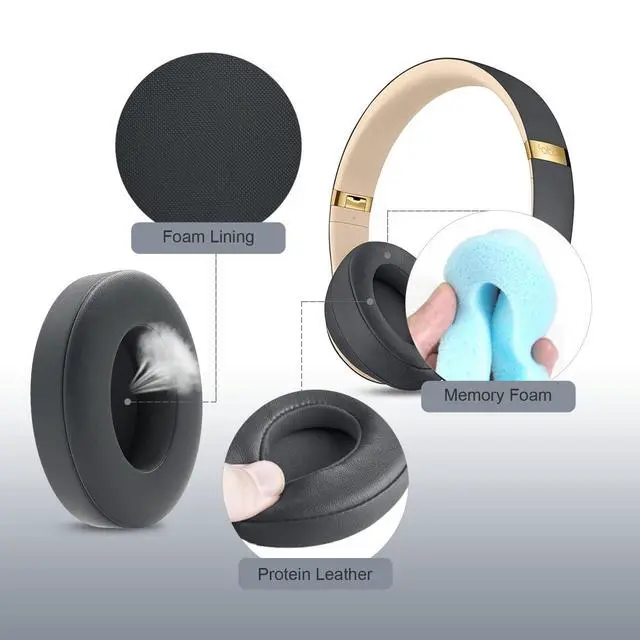 Alt view image 6 of 6 - Replacement Ear Pads for Beats Studio3, Studio 2, Grey | Ear Covers Earpads Cushions Compatible with Beats Studio3/2 Headphone