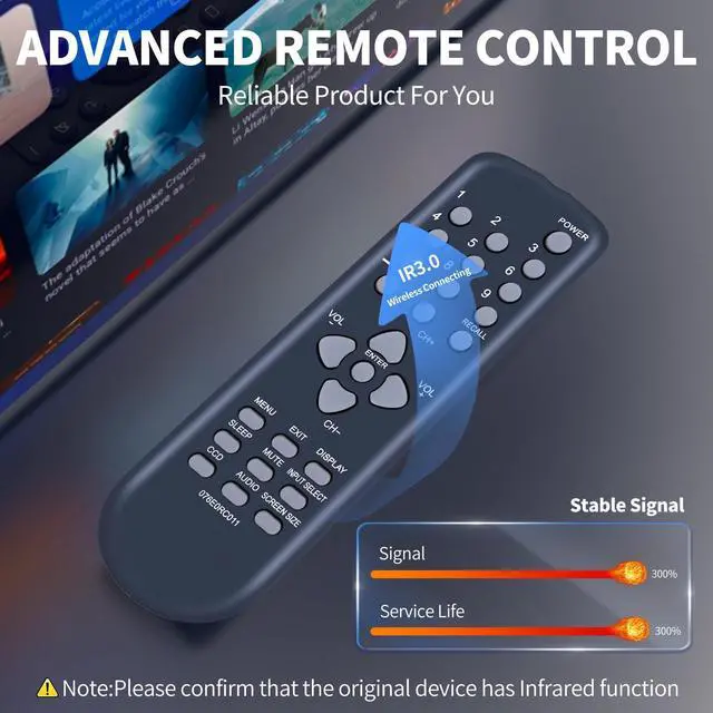 Alt view image 4 of 7 - 076E0RC011 Replacement Remote Control for SANSUI TV HDLCD1909 HDLCD185W HDLCD19WB HDLCD1909A HDLCD1909B