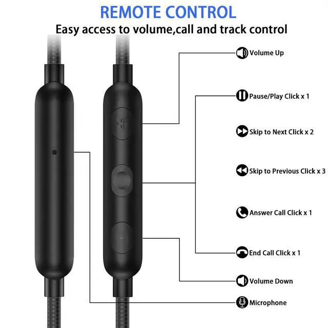 Alt view image 5 of 6 - Wired Over Ear Earbuds 3.5mm Sport Headphones with Ear Hooks& Mic | Wrap Around EarBuds Wired Earphones 5.9ft Cord for Chromebook Laptop/iPad Plug in EarBuds for Computer/Samsung A15 A14 School