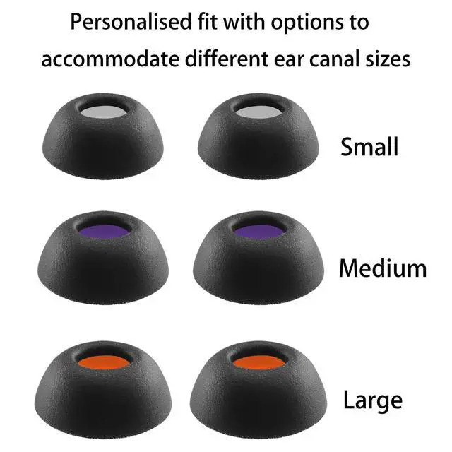 Alt view image 4 of 4 - Replacement Foam Ear Tips for Google Pixel Buds Pro Earbuds | Not for Pixel Buds/Pixel Buds A-Series, Ultimate Comfort, 3 Pairs (S/M/L) (Black)