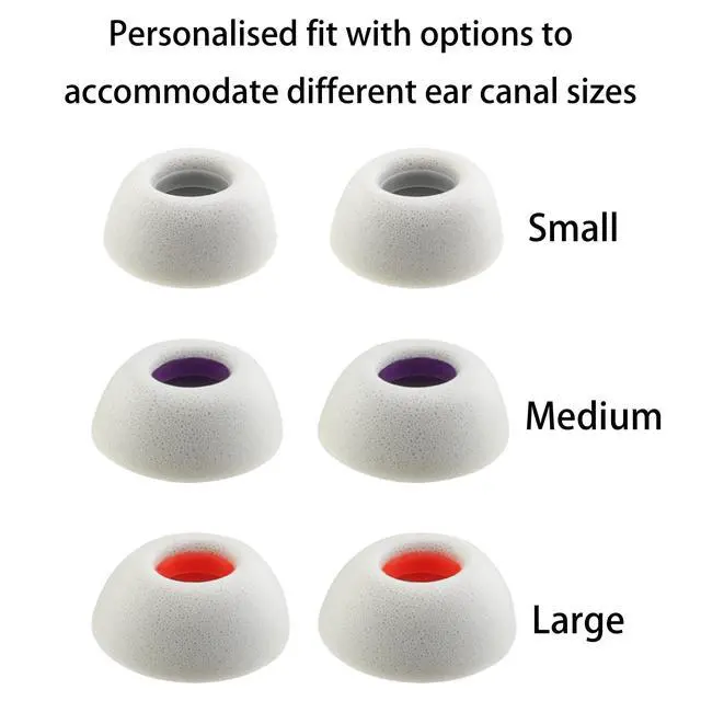 Alt view image 4 of 4 - Replacement Foam Ear Tips for Google Pixel Buds Pro Earbuds | Not for Pixel Buds/Pixel Buds A-Series, Ultimate Comfort, 3 Pairs (S/M/L) (Gray)