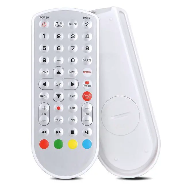 Alt view image 4 of 5 - Remote Replacement for SYLVOX Kitchen Under Cabinet TV | Compatible Models: KT16A0KGGA KT16A0KHGA, No Programming, 3 Dedicated Shortcut Buttons, Fast Response