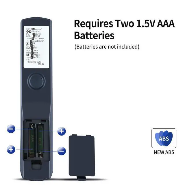 Alt view image 7 of 7 - Remote Control for Bose Lifestyle 650/600/550 Media Center 743877-0010