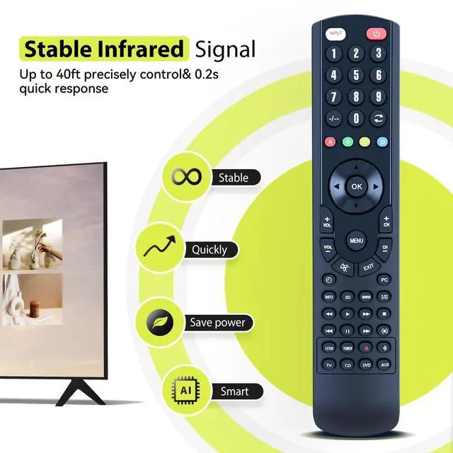 Alt view image 3 of 7 - Remote Control for Bose Lifestyle 650/600/550 Media Center | 743877-0010
