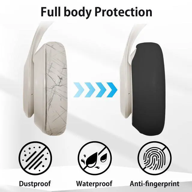 Alt view image 5 of 6 - Silicone Sweat Ear Covers Headband Cover for Beats Studio Pro & Beats Studio 3 Headphones Accessories, Soft Earpad Covers Case Cover Protector Sweatproof & Easy to Clean - Black