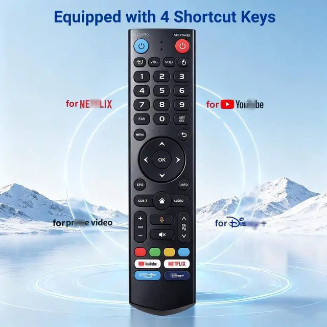 Alt view image 3 of 7 - New Replacement V3 Pro Voice Remote Control, Compatible with vSeeBox V5, V3, V2, V1 Pro, V3 Plus, V1 Max, Elite, Max Models