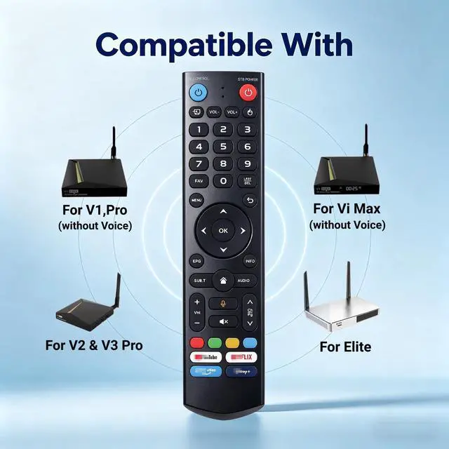 Alt view image 4 of 7 - New Replacement V3 Pro Voice Remote Control, Compatible with vSeeBox V5, V3, V2, V1 Pro, V3 Plus, V1 Max, Elite, Max Models