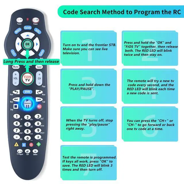 Alt view image 4 of 7 - Replacement Remote Control Compatible with Verizon Fios VZ P265v5 P265v4 RC TV STB, for RC1445302/00B