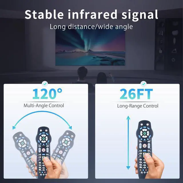 Alt view image 6 of 7 - Replacement Remote Control Compatible with Verizon Fios VZ P265v5 P265v4 RC TV STB, for RC1445302/00B
