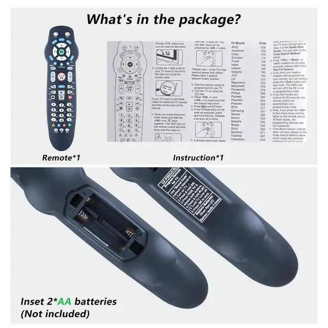 Alt view image 7 of 7 - Replacement Remote Control Compatible with Verizon Fios VZ P265v5 P265v4 RC TV STB, for RC1445302/00B