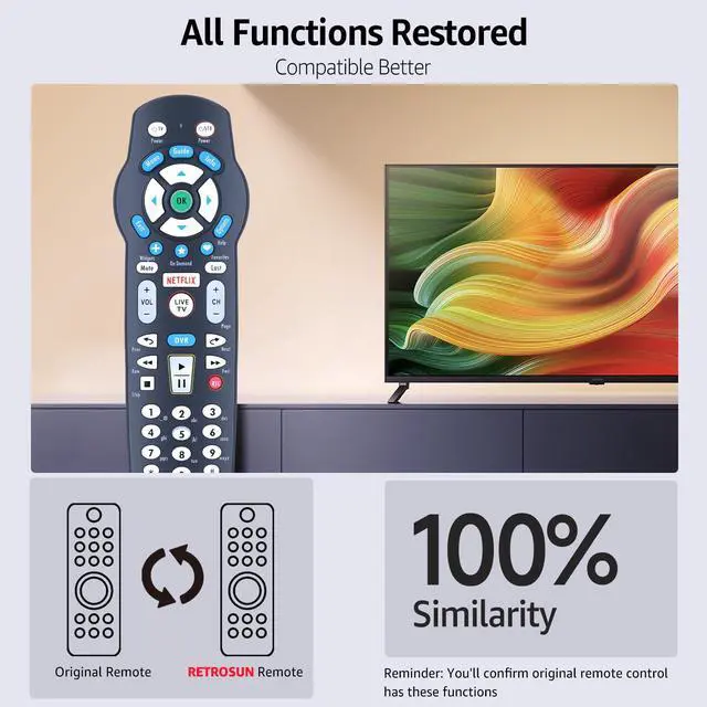Alt view image 3 of 7 - Replacement Remote Control Compatible with Frontier Cable Box TV P265v3.1, for Verizon Fios RC2655101/02B