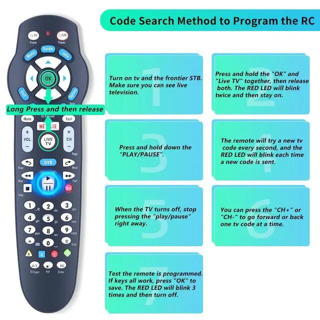Alt view image 4 of 7 - Replacement Remote Control Compatible with Frontier Cable Box TV P265v3.1, for Verizon Fios RC2655101/02B