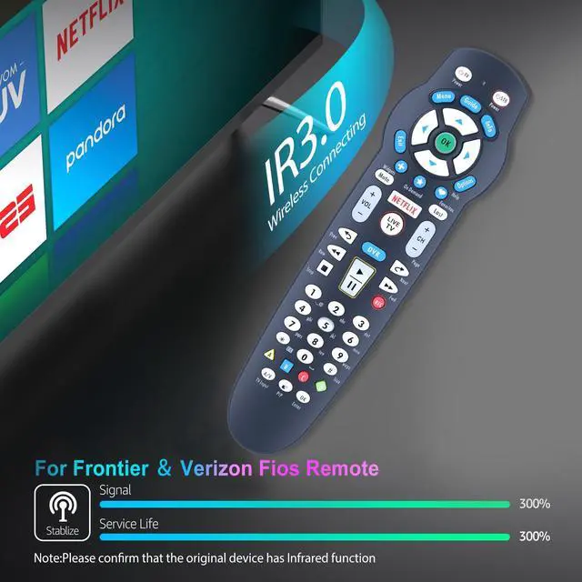 Alt view image 6 of 7 - Replacement Remote Control Compatible with Frontier Cable Box TV P265v3.1, for Verizon Fios RC2655101/02B