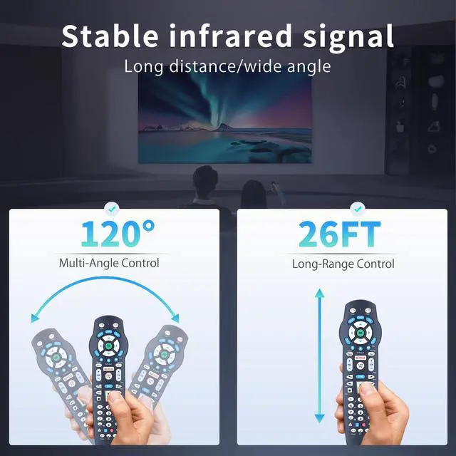 Alt view image 7 of 7 - Replacement Remote Control Compatible with Frontier Cable Box TV P265v3.1, for Verizon Fios RC2655101/02B