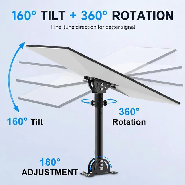 Alt view image 2 of 7 - Star-Link Stangard Gen3/4/4X Roof Mount, Aluminum Adapter | Adjustable Tilt Angle, Compatible with Stangard Gen3/4/4X Dish