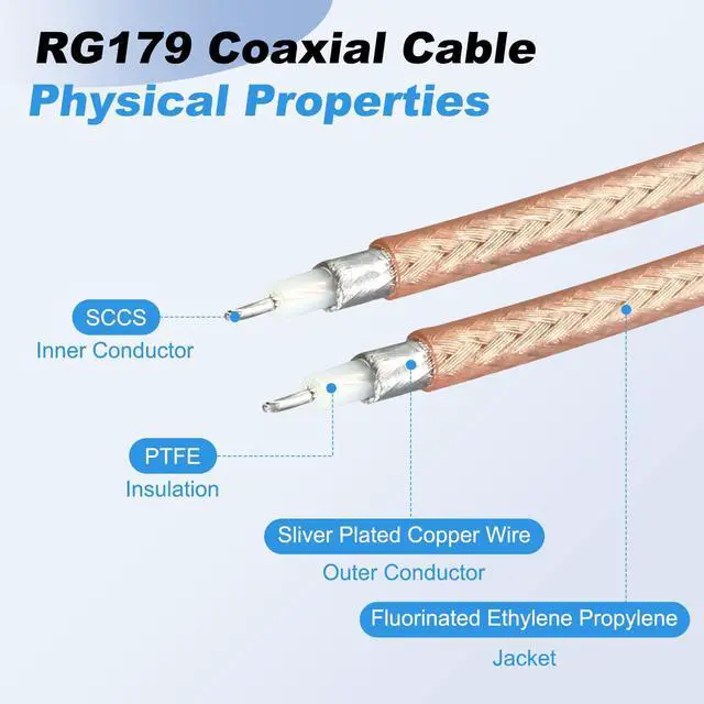 Alt view image 3 of 7 - 3.28FT 3G-SDI Cable, BNC Male to Female HD-SDI Cable 75 Ohm RG179 Coaxial Video Jumper Video Camera Wire for Camera Surveillance CCTV Monitor Broadcast System, Orange, Pack of 2