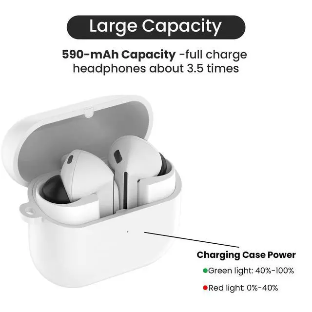 Alt view image 5 of 7 - Designed for Samsung Galaxy Buds 3 FE (2025) Charging Case, Type-C USB Charger Case Box Dock Replacement for Galaxy Buds 3 FE Earbuds (White)