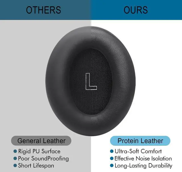 Alt view image 5 of 7 - Ear Pads for Bose QC Ultra/New QuietComfort Ultra(2nd Gen) - Black | Earpads with Softer Protein Leather, Memory Foam, Thickness