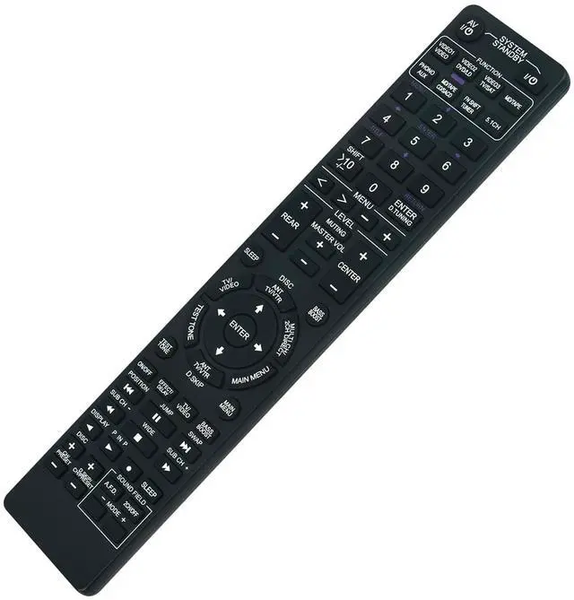 Alt view image 2 of 7 - RM-U303 RM-U305 Replaced Remote Control Compatible with Sony AV Receiver Remote Control RM-U302 RM-U301 RM-P362 RM-P501 STRDE335 HTDW610 STRSE391 DVPNC800 FTRK502
