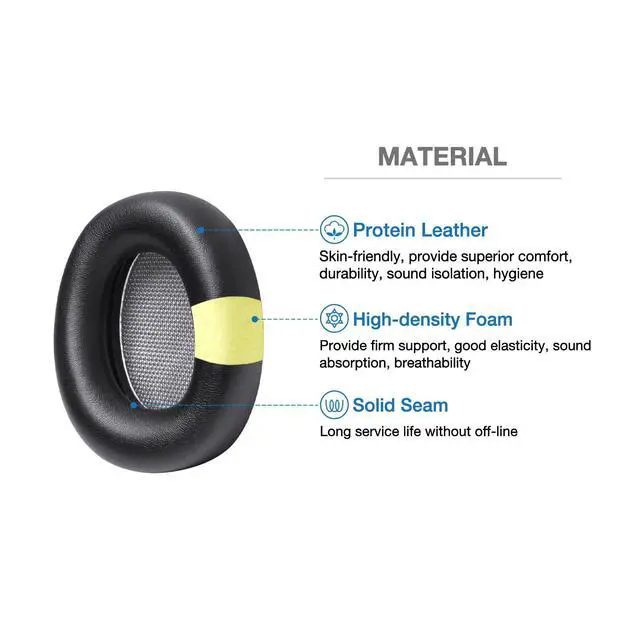Alt view image 2 of 6 - Replacement Lagoon Ear Pads with Click-on Design, Compatible with Beyerdynamic Lagoon ANC Headphone, Protein Leather & Slow Rebound Memory Foam for Premium Comfort (Black)