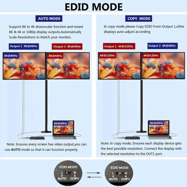 Alt view image 5 of 7 - 8K HDMI Splitter 1 in 2 Out 4k@120Hz 1x2 hdmi 2.1 Splitter for Dual Monitors (Not Extend) Support 8k@60Hz,4:4:4,48 Gbps,EDID,Auto Down Scaler, HDCP 2.3, VRR, HDR10+ for PS5Laptop,HDTV,Projector