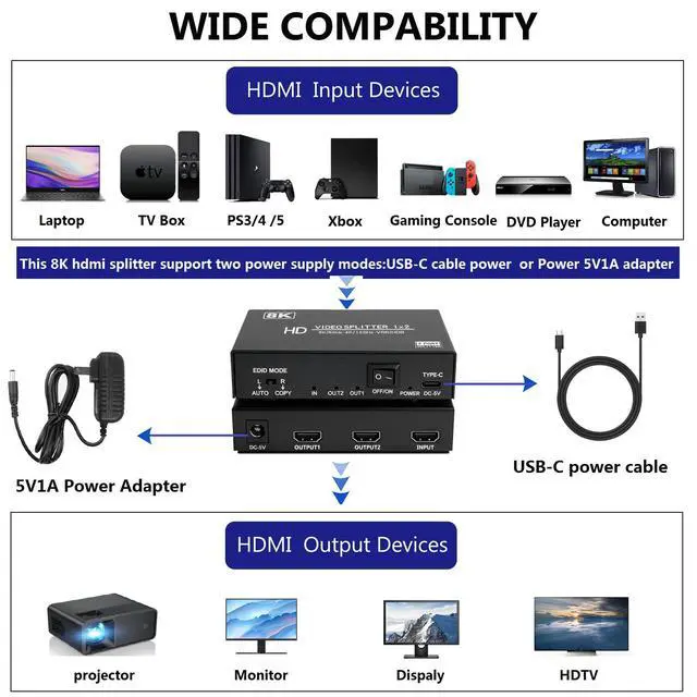Alt view image 6 of 7 - 8K HDMI Splitter 1 in 2 Out 4k@120Hz 1x2 hdmi 2.1 Splitter for Dual Monitors (Not Extend) Support 8k@60Hz,4:4:4,48 Gbps,EDID,Auto Down Scaler, HDCP 2.3, VRR, HDR10+ for PS5Laptop,HDTV,Projector