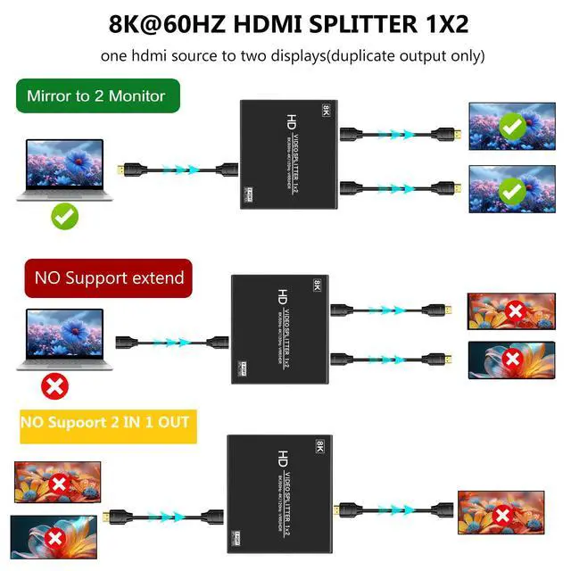 Alt view image 7 of 7 - 8K HDMI Splitter 1 in 2 Out 4k@120Hz 1x2 hdmi 2.1 Splitter for Dual Monitors (Not Extend) Support 8k@60Hz,4:4:4,48 Gbps,EDID,Auto Down Scaler, HDCP 2.3, VRR, HDR10+ for PS5Laptop,HDTV,Projector