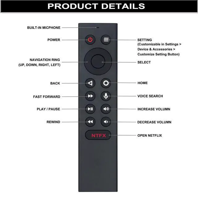 Alt view image 3 of 4 - P3700 Replacement Voice Remote fit for NVIDIA Shield Android TV | and fit for NVIDIA Shield 4K Android TV Pro and SHIELD TV 2015/2017/2019 models with Location & Customize Menu Function