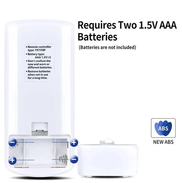 Alt view image 4 of 4 - Remote Replacement for Frigidaire AC Air Conditioner | Compatible Models: YX1F8F YX1F9F 5304515943 66129926904 66129926905, Display, LED Screen